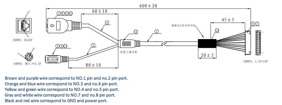 Распиновка кабеля камер literally farmers former ip camera rj45 pinout Bare shut curly