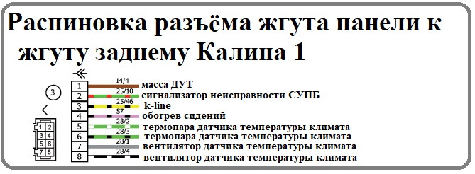 Распиновка калина 1 Электросхемы автомобилей ВАЗ подробно Часть 2 - DRIVE2