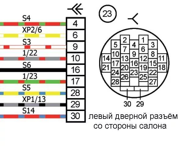 Распиновка калина Дверной разъемы калины. Инфа по подключению подогрева зеркал. - Lada Калина седа