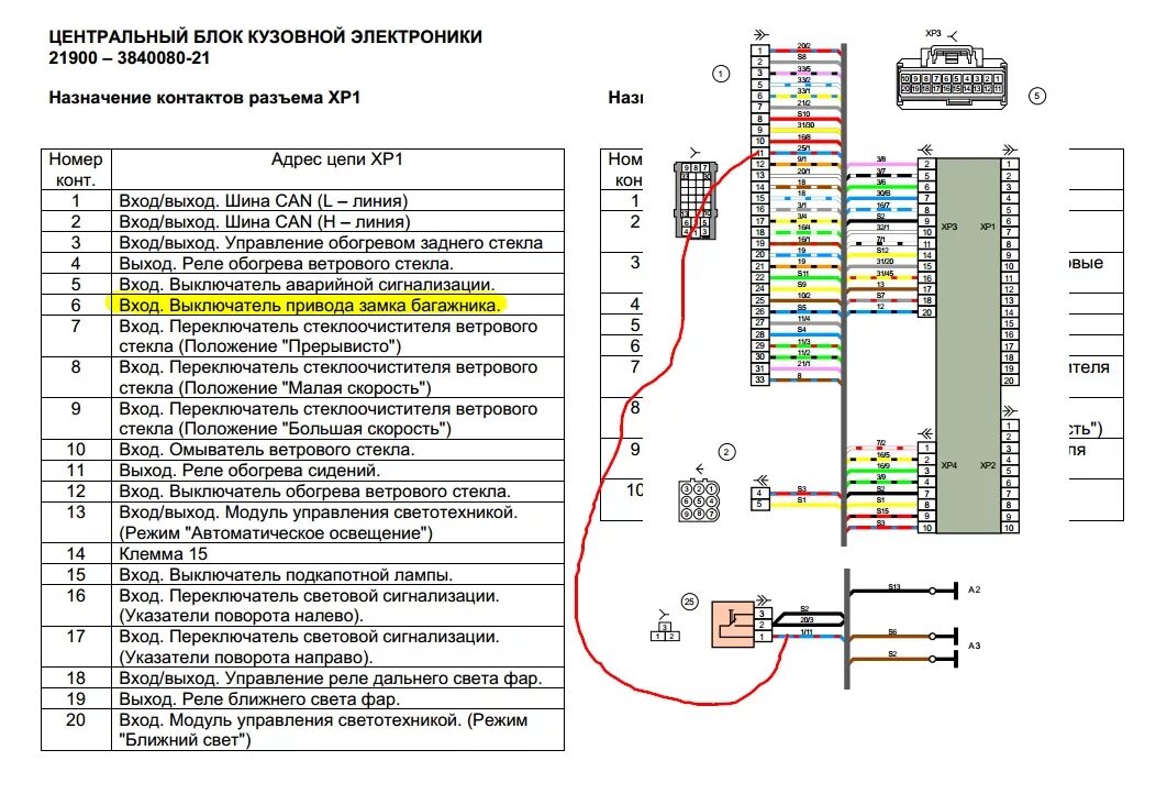 Распиновка калина 2 Доп кнопка открытия багажника - Lada Приора седан, 1,6 л, 2014 года тюнинг DRIVE