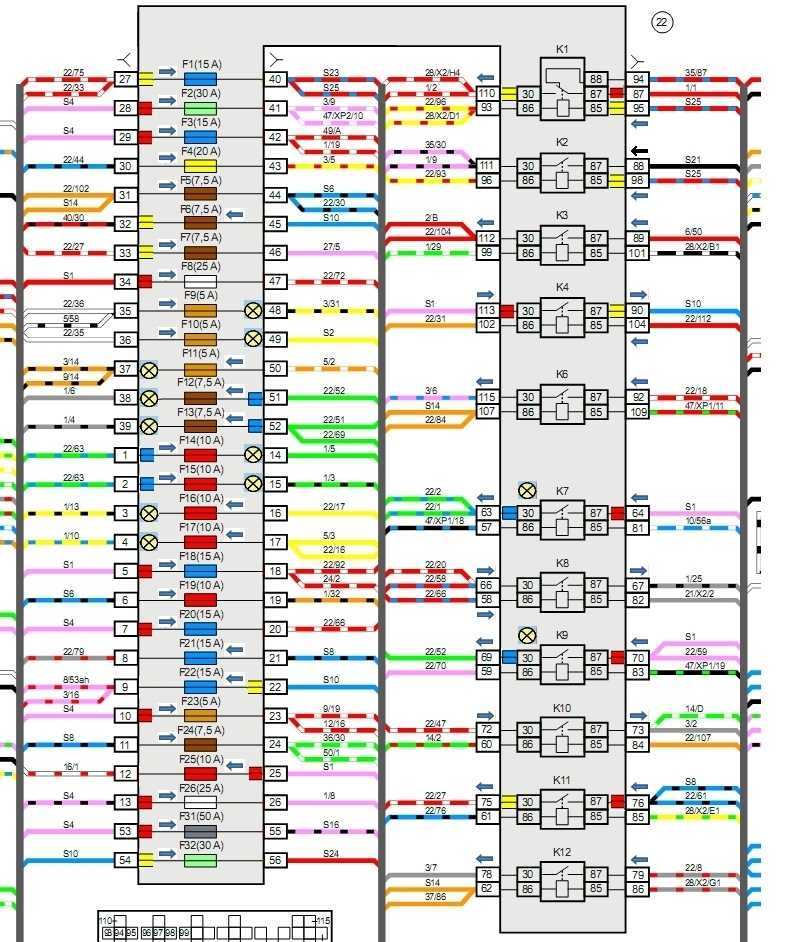 Распиновка калина Предохранители и реле лада калина 1: распиновка и номинал