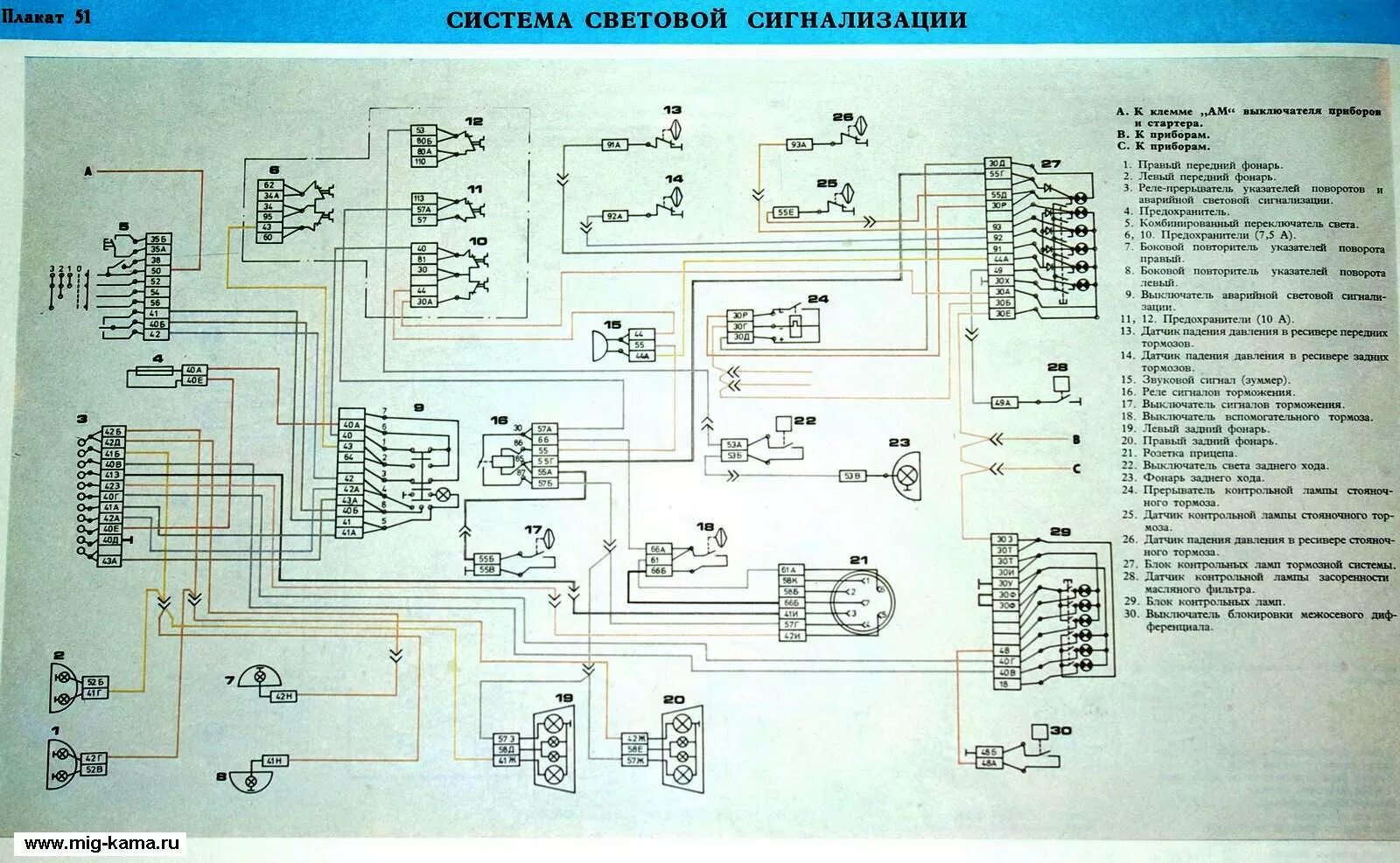Распиновка камаз Система световой сигнализации автомобиля КамАЗ. Интернет-магазин запчастей