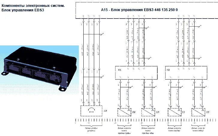 Распиновка камаз 5490 Как подключить рацию в камаз 5490 - фото - АвтоМастер Инфо