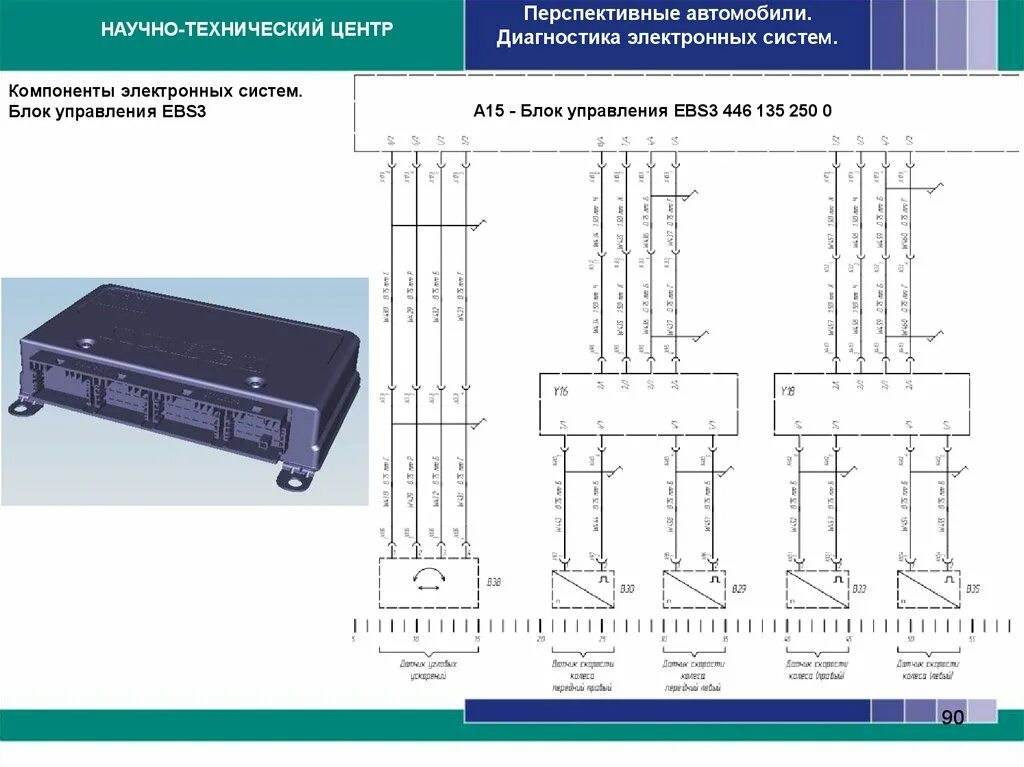 Распиновка камаз 5490 Распиновка цбуэ: найдено 87 изображений