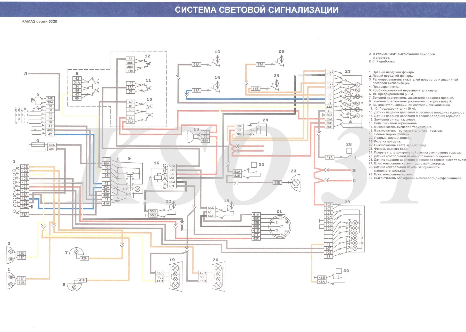 Распиновка камаз евро Часть 1. Схемы электрооборудования КамАЗ не Евро (5320) - DRIVE2