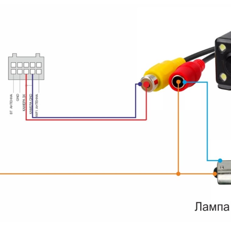 Распиновка камеры Распиновка камеры заднего вида - этот 4-контактный разъем может потребоваться, е