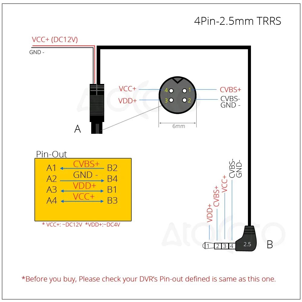 Распиновка камеры заднего вида 4 AtoCoto 10m 4 Pin до 2,5 мм TRRS Jack Разъем расширения видео кабель Шнур для гр