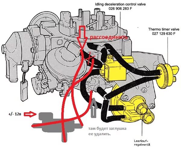 Распиновка карбюратора Чип-тюнинг карбюратора пирбург 2е2. - Сообщество "Audi B2 Вечная Классика" на DR