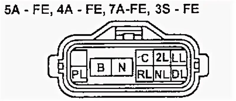 Распиновка карина Checking the automatic transmission selector position indicator (Toyota Carina T