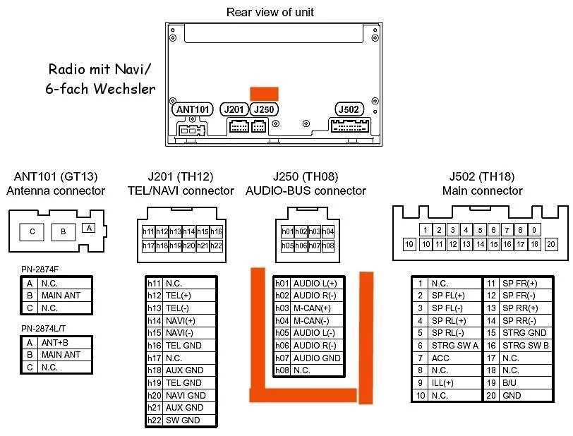 Распиновка кашкай Vystrčiť prízrak schválenie nissan car radio stereo audio wiring diagram connect