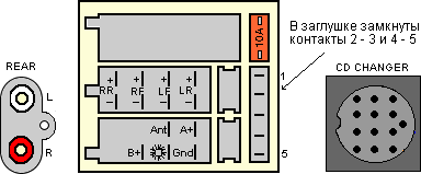 Распиновка kenwood Разъемы автомагнитол Kenwood