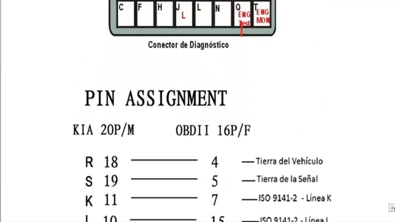 Распиновка kia Diagrama Pin Out Conector OBD2 KIA 20 pines pinout - YouTube