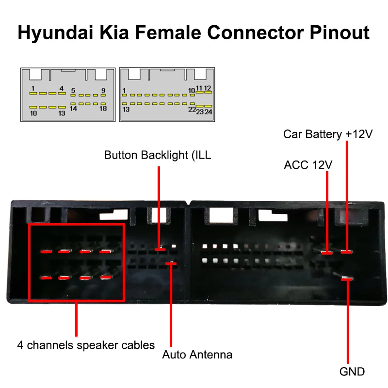 Распиновка kia Адаптер жгут проводов для автомобильного радио ISO Соединительный кабель для Hyu