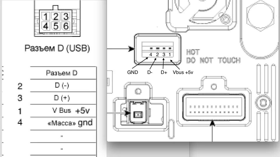 Распиновка kia Подключение USB и антенны к головному устройству - KIA Ceed (1G), 1,6 л, 2010 го