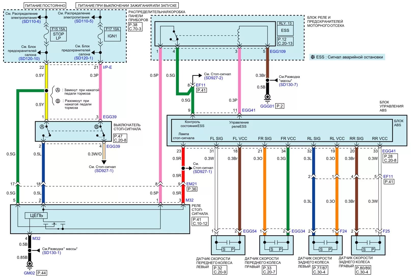 Установка штатной панели USB/AUX на Kia Rio III - DRIVE2