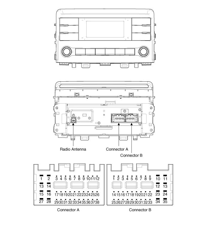 Распиновка kia rio Kia Rio: Audio / Audio Unit