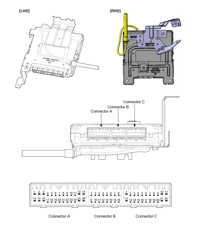 Распиновка киа сид Kia Cee'd - Smart Key Unit Components and components location - Smart Key System