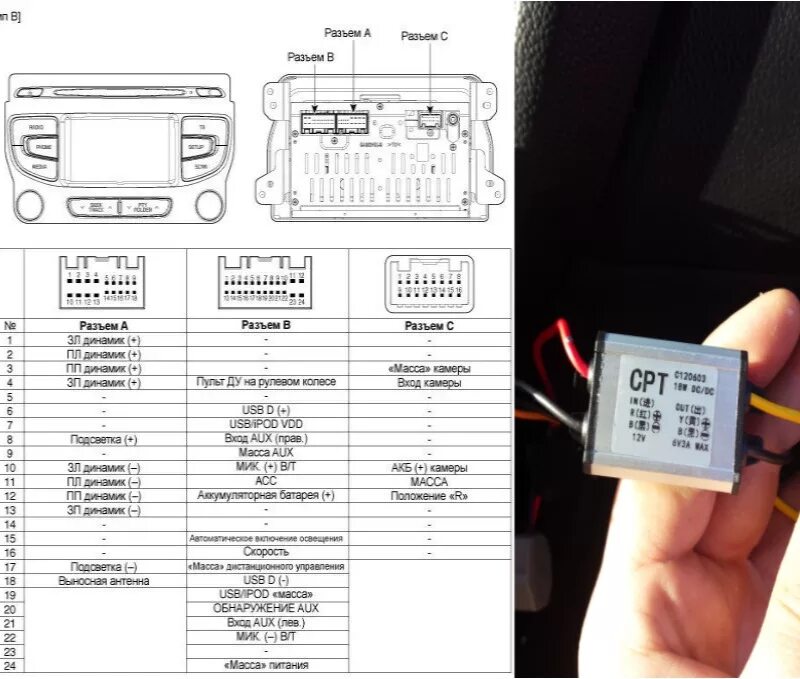 Распиновка киа сид ШГУ Android 5.1.1/4.4.4 --- подключение штатной камеры и USB - KIA Ceed SW (2G),