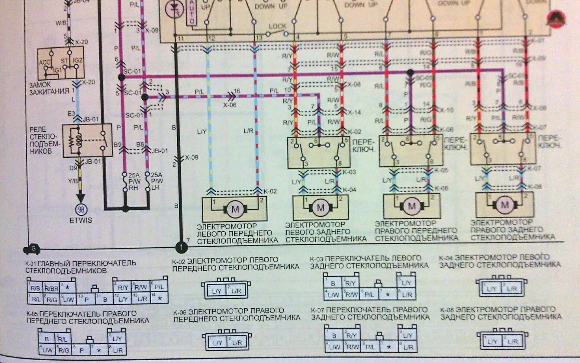 Распиновка киа спектра Блок управления стеклоподьемников со Спектры на Шуму Часть 2 - KIA Shuma, 1,5 л,