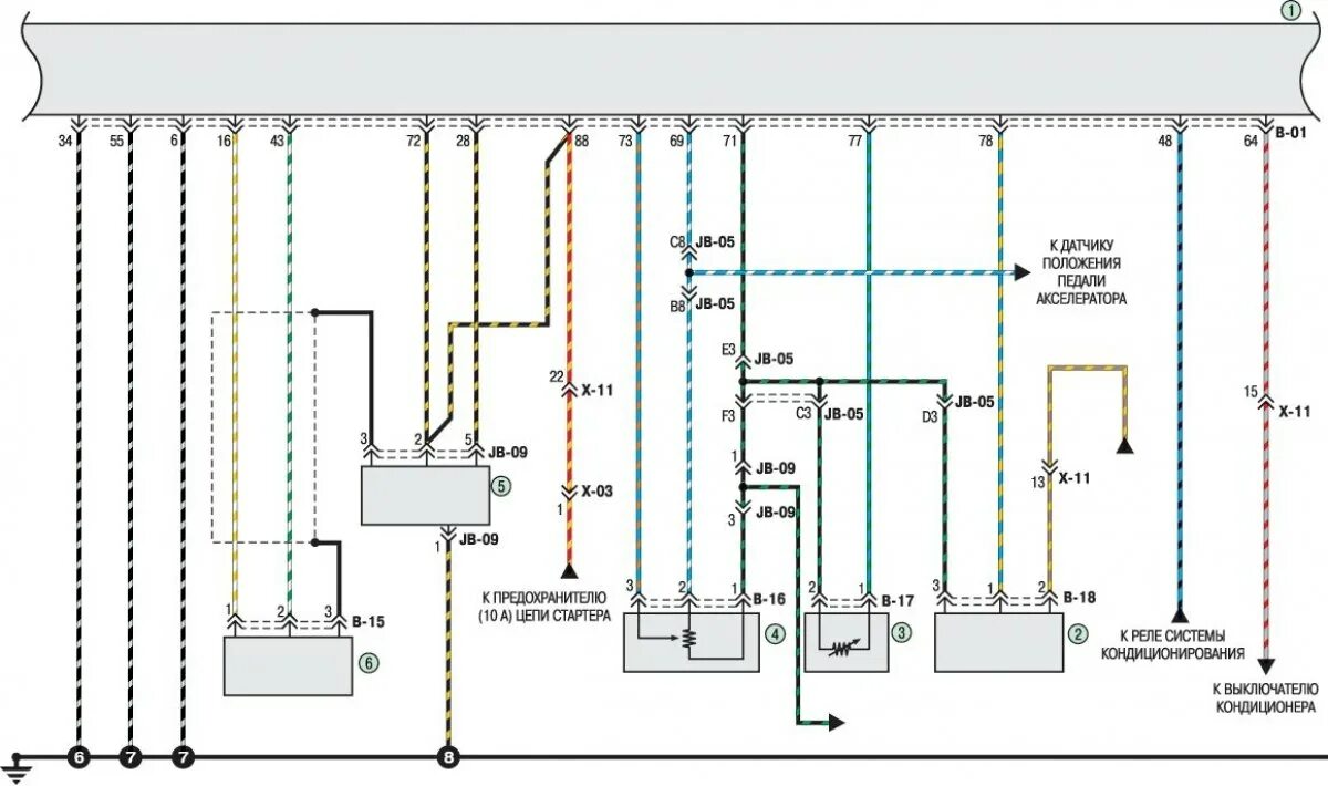 Распиновка киа спектра Scheme 18a. Engine management connections (Kia Spectra 2000-2009: Electrical equ