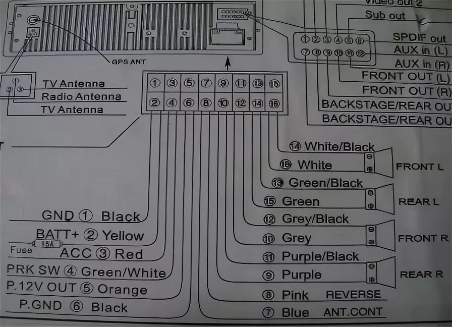 Распиновка китайской магнитолы Распиновка разъемов автомагнитол Китайские магнитолы