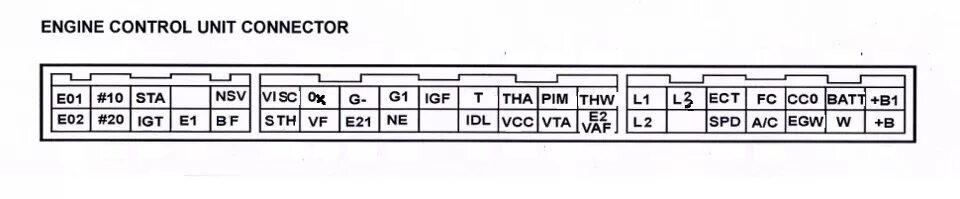 Распиновка клапанов Электронный блок управления двигателя 4A-GE 1-gen T-VIS - DRIVE2