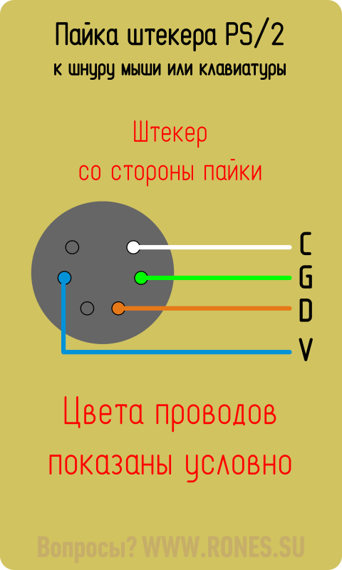 Распиновка клавиатуры Паяем новый PS/2 штекер к мыши/клавиатуре взамен оторванного. Клавиатура, Компью