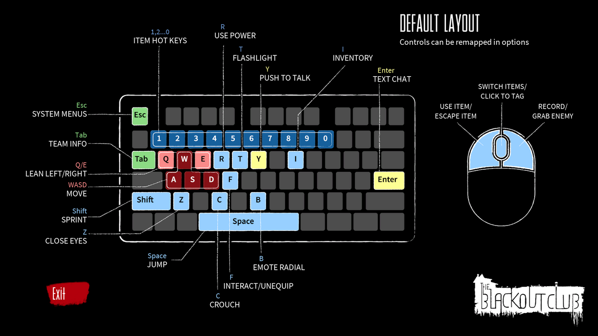 Распиновка клавиш How To Play: Controls - The Blackout Club Wiki