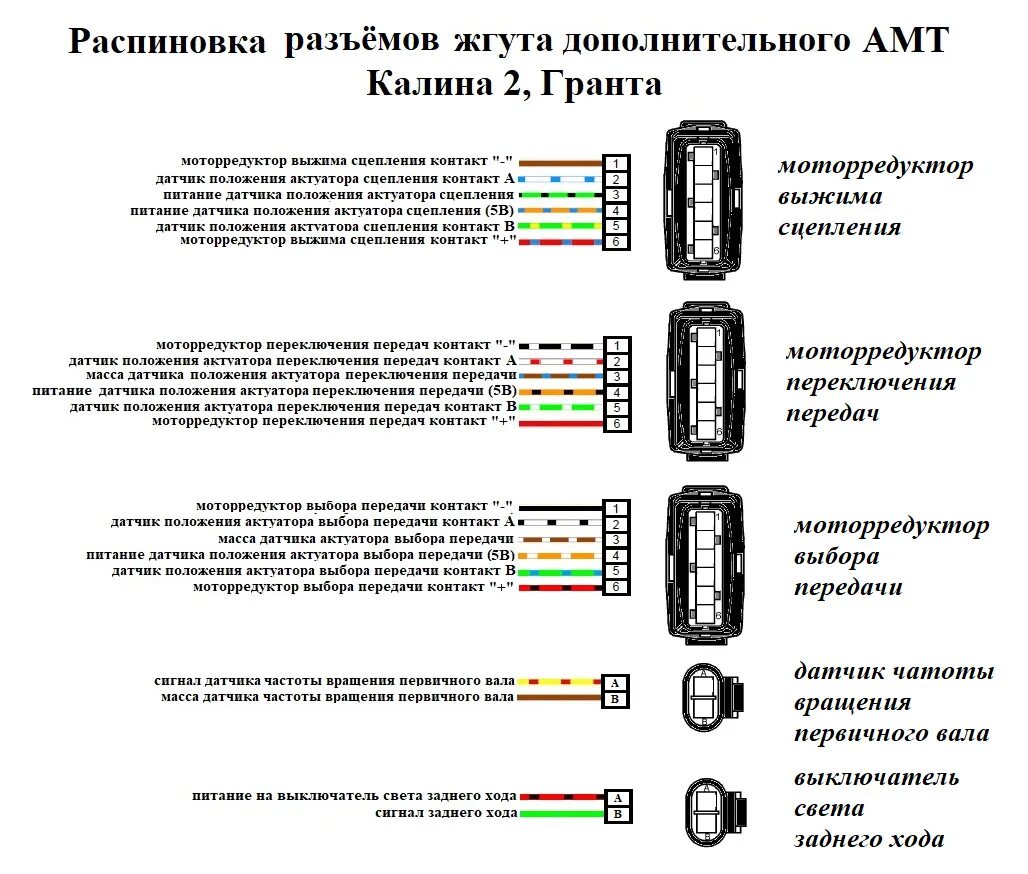 Распиновка клемм Электросхемы автомобилей ВАЗ подробно Часть 4. Пополняемая запись - DRIVE2