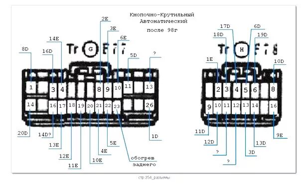 Распиновка климат контроля Подключение SWING и кондера - Toyota Mark II (100), 2,5 л, 1999 года электроника