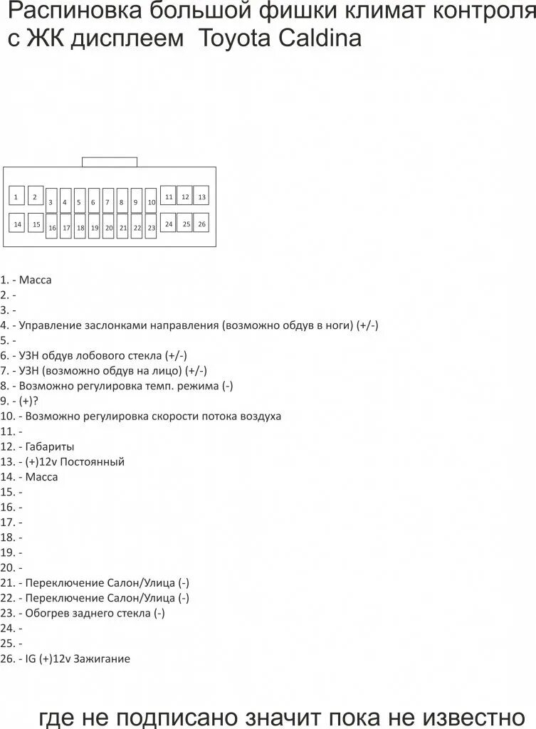 Распиновка климат контроля Восстановил электрику. Обнаружил разъем OBD2. - Toyota Caldina (210), 2 л, 2000 