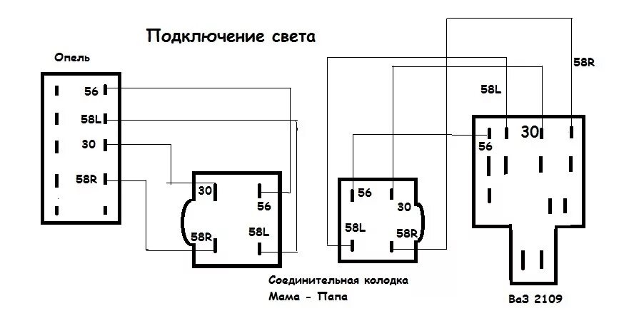 Распиновка кнопки 2109 установка панели вектра на 2108) часть 2. - Lada 21083, 1,3 л, 1993 года своими 