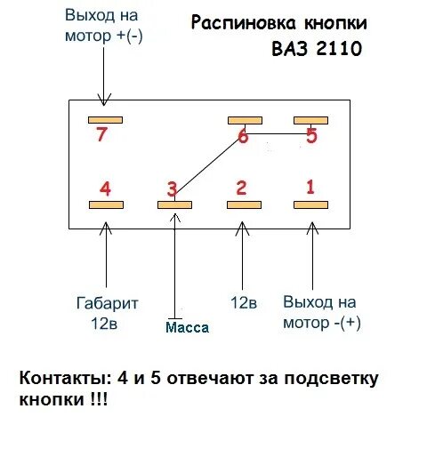 Распиновка кнопки 2110 Кнопки ЭСП от ВАЗ 2110 - Ford Sierra, 1,8 л, 1988 года аксессуары DRIVE2