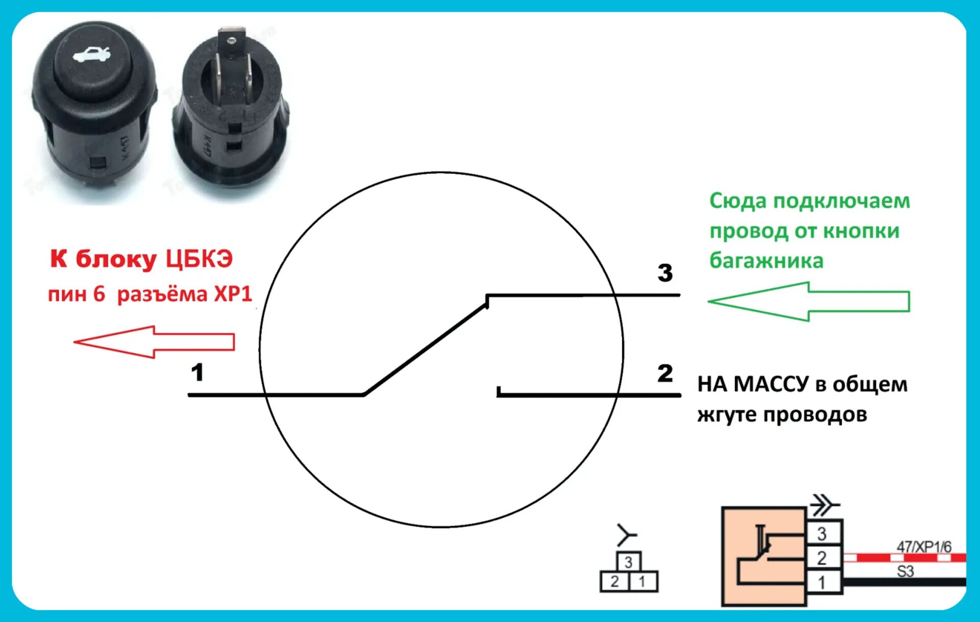 Распиновка кнопки багажника Lada Granta, как установить ВНЕШНЮЮ кнопку открывания багажника. Как на Granta в