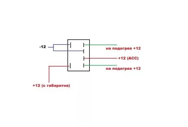 Распиновка кнопки подогрева Оригинальная кнопка подогревов сидений - Toyota Mark II Qualis, 2,5 л, 1997 года