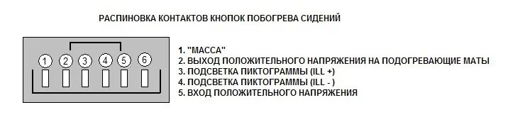 Распиновка кнопки подогрева сидений Подогрев сидений Емеля УК1 - Chevrolet Lacetti Sedan, 1,8 л, 2008 года электрони