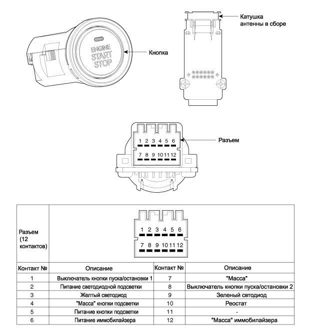 Распиновка кнопки старт Узлы и детали Система запуска двигателя с помощью кнопки Руководство Hyundai