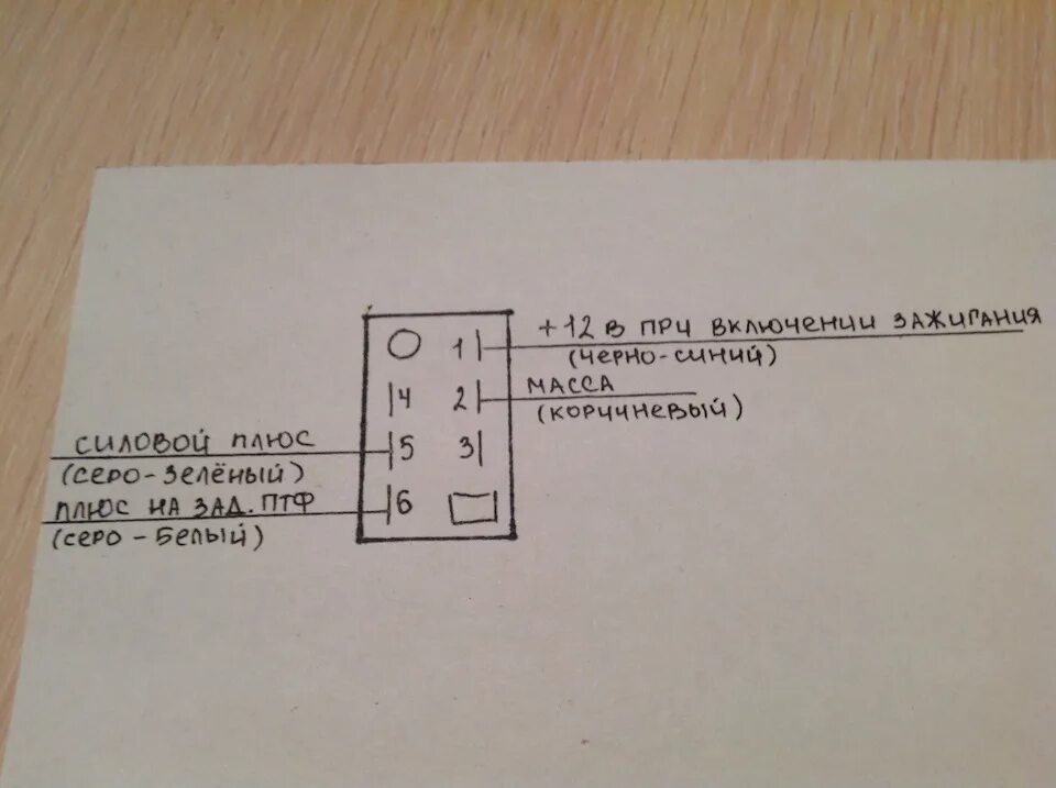 Распиновка кнопки туманок Подключение передних ПТФ Audi 80 - Audi 80 (B3), 1,8 л, 1988 года электроника DR