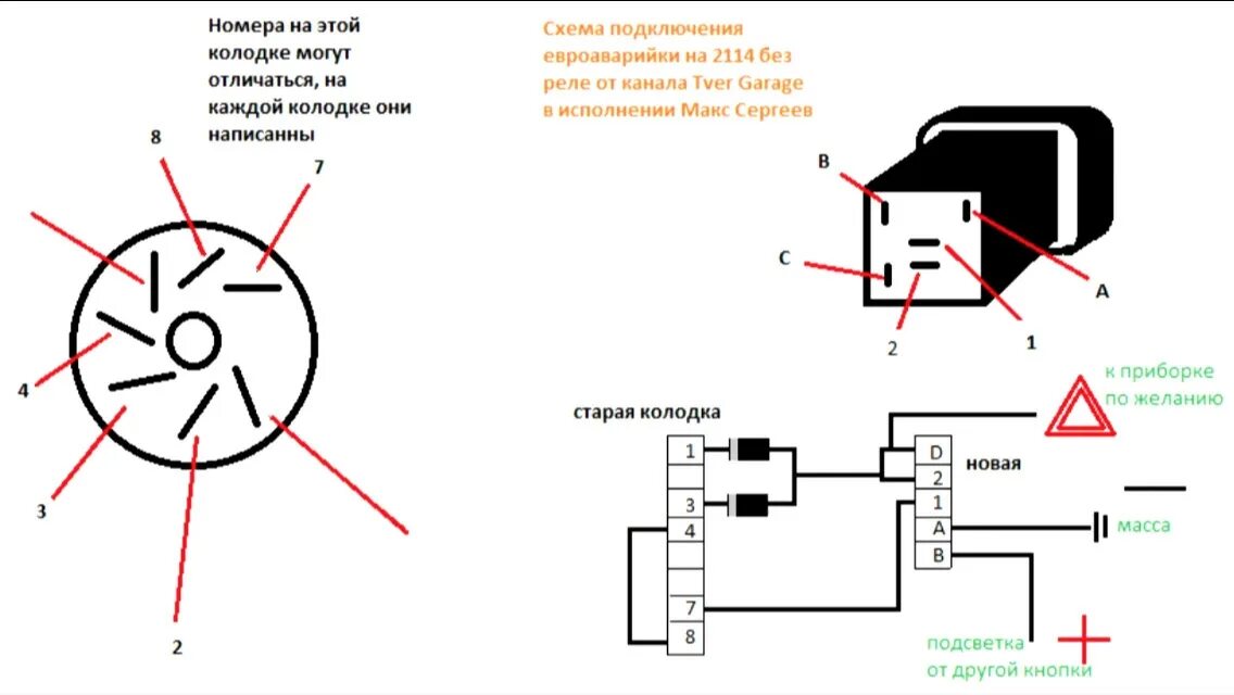 Распиновка кнопки ваз 2114 Евроаварийка на диодах - Lada 2114, 1,6 л, 2007 года тюнинг DRIVE2