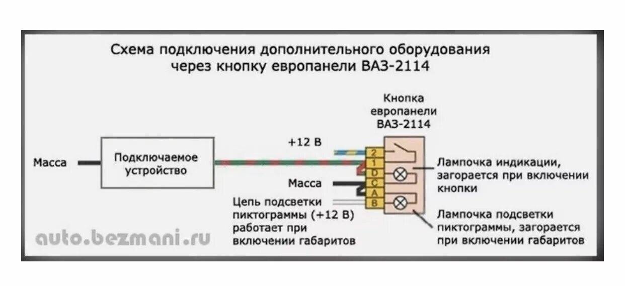 Распиновка кнопки ваз 2115 Подключение мафона "по уму" - Lada 2114, 1,6 л, 2008 года своими руками DRIVE2