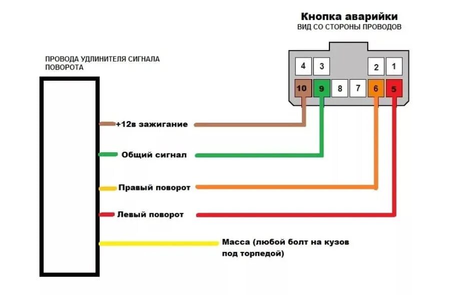 Распиновка кнопок лада Распиновка аварийки гранта 59 фото - KubZap.ru