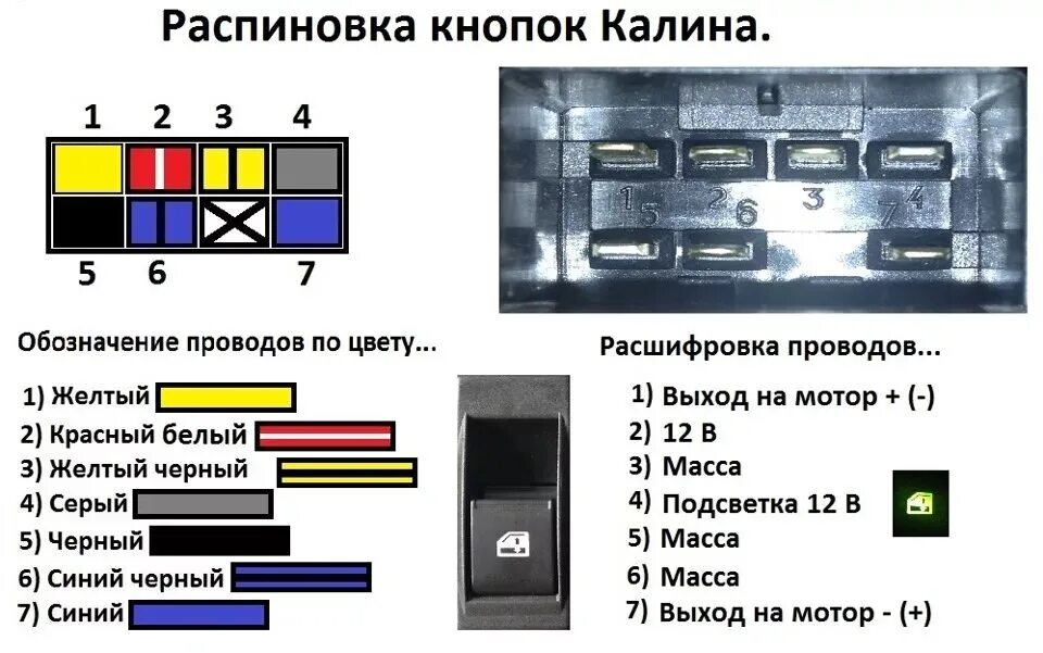 Распиновка кнопок лада Установил кнопки стеклоподемников от Лада Веста - Москвич 2141, 1,7 л, 1989 года