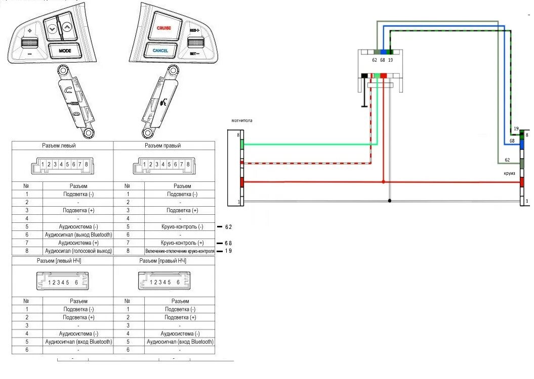 Распиновка кнопок руля Не такой, как у всех: греем и круизим анатомический руль - Hyundai Solaris, 1,4 