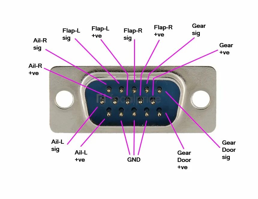 Распиновка колес Attachment browser: DB15 Male Sabre pinout.jpg by PeterVRC - RC Groups