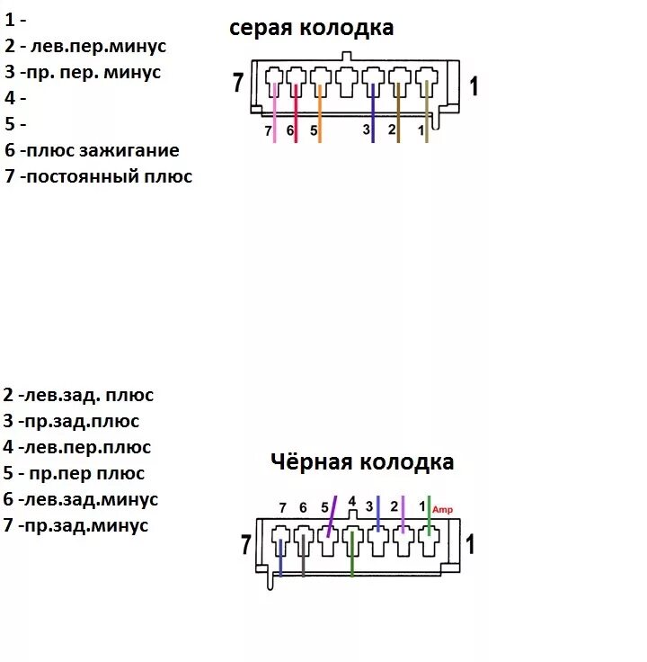 ремонт M74 - Автоэлектроника - AUTO TECHNOLOGY