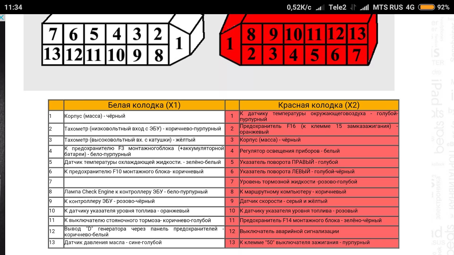 Распиновка колодок 2114 БК ШТАТ 115 х5 - Lada 2115, 1,5 л, 2003 года электроника DRIVE2