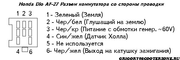 Распиновка коммутатора скутера Распиновка разъема коммутатораа Honda Dio AF18,AF27 и многих других кроме Dio Fi