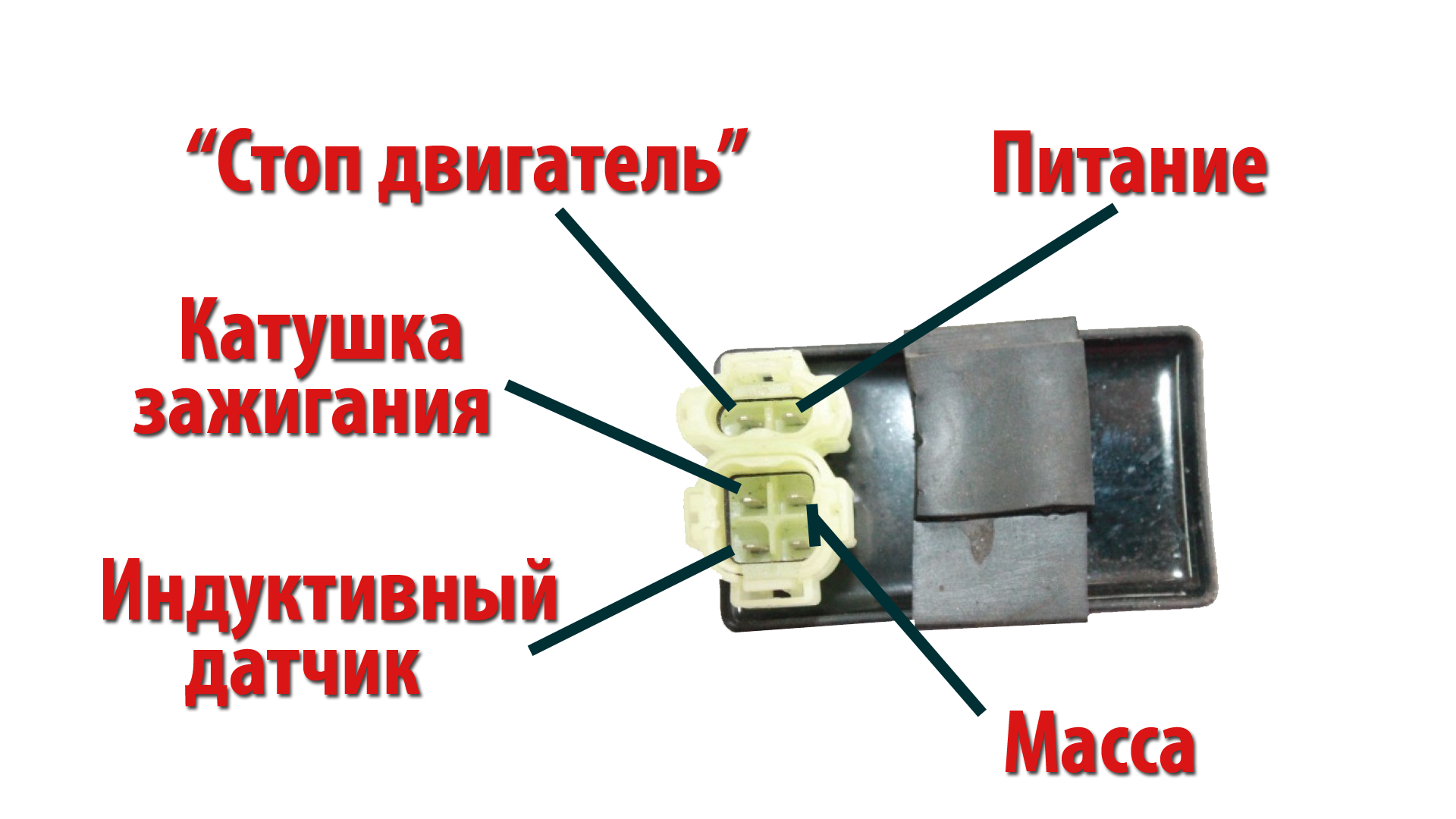 Распиновка коммутатора скутера Нет искры на скутере - причины и методы устранения