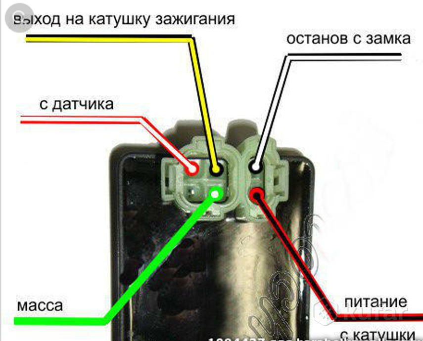 Распиновка коммутатора скутера Картинки РАСПИНОВКА КОММУТАТОРА СКУТЕРА 4Т