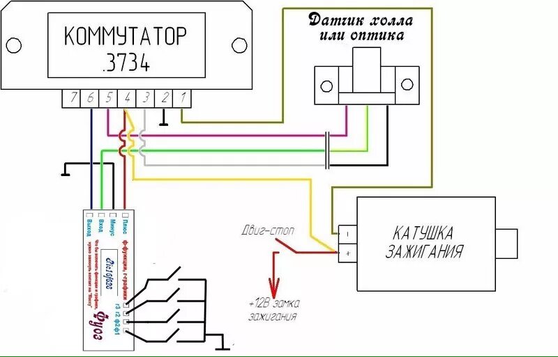 Распиновка коммутатора ваз Проводка - DRIVE2